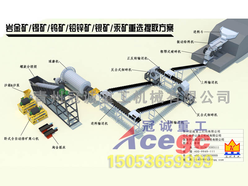 臥式連續排礦離心機