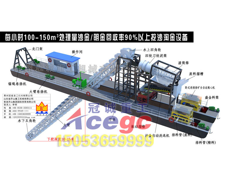 臥式連續排礦離心機