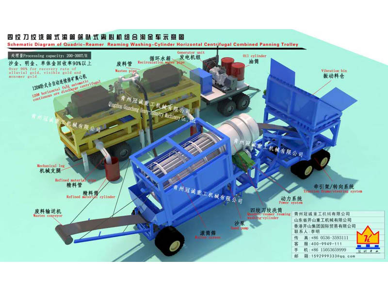 臥式連續排礦離心機