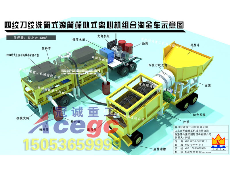 臥式連續排礦離心機